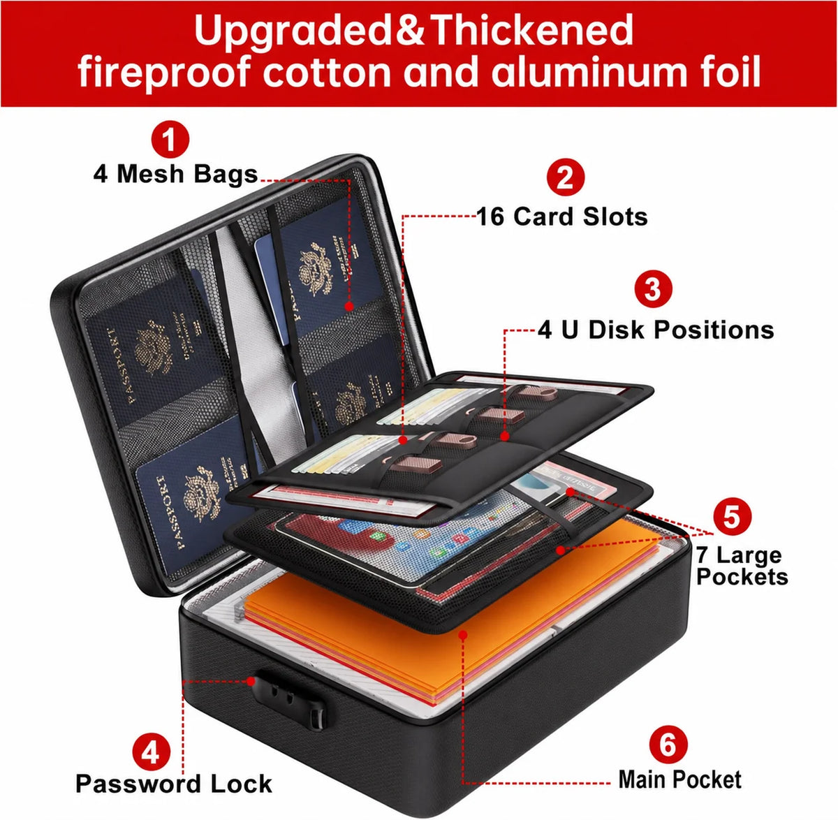 EmberGuard┃Fire-Proof Document Bag