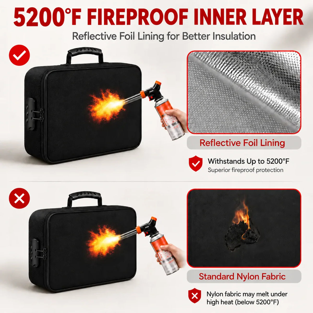 EmberGuard┃Fire-Proof Document Bag